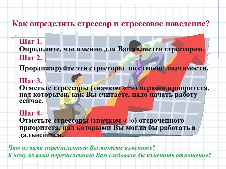 Как определить стрессор и стрессовое поведение? Шаг 1. Определите, что именно