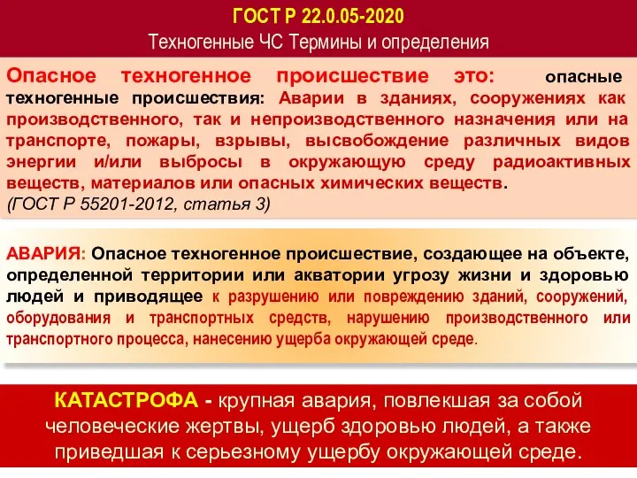 АВАРИЯ: Опасное техногенное происшествие, создающее на объекте, определенной территории или акватории