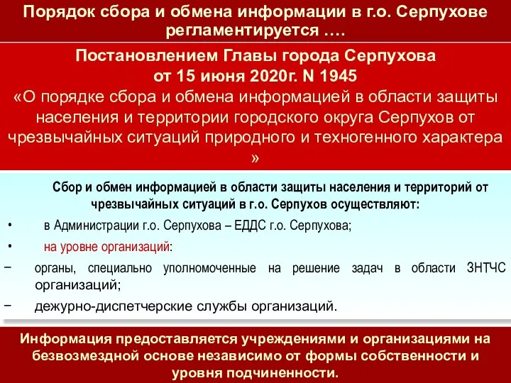 Постановлением Главы города Серпухова от 15 июня 2020г. N 1945 «О