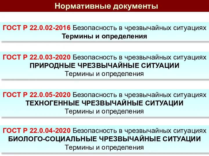 Нормативные документы ГОСТ Р 22.0.04-2020 Безопасность в чрезвычайных ситуациях БИОЛОГО-СОЦИАЛЬНЫЕ ЧРЕЗВЫЧАЙНЫЕ