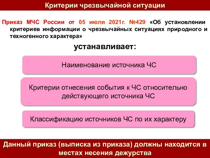 Приказ МЧС России от 05 июля 2021г. №429 «Об установлении критериев