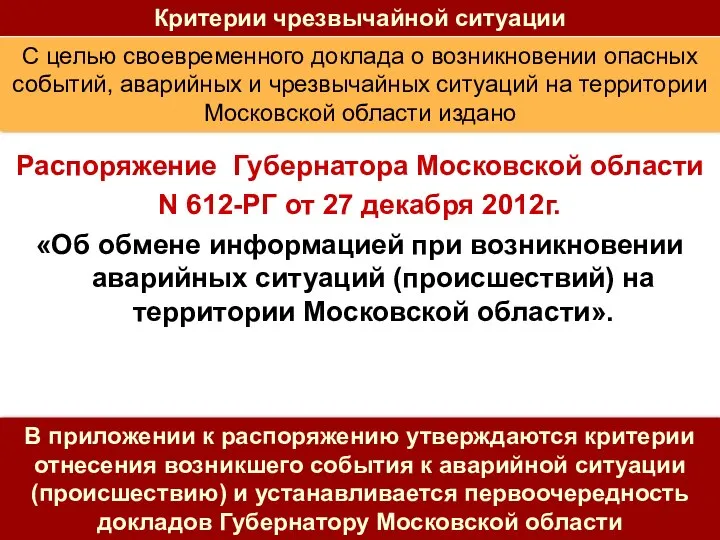 Распоряжение Губернатора Московской области N 612-РГ от 27 декабря 2012г. «Об