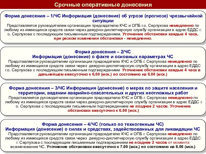 Срочные оперативные донесения Форма донесения – 1/ЧС Информация (донесение) об угрозе