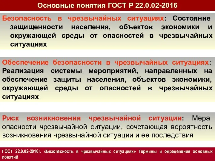 Основные понятия ГОСТ Р 22.0.02-2016 Безопасность в чрезвычайных ситуациях: Состояние защищенности