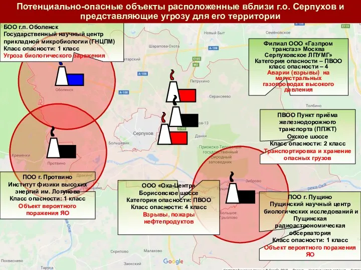 Филиал ООО «Газпром трансгаз» Москва Серпуховское ЛПУМГ» Категория опасности – ПВОО