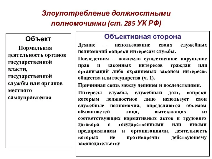 Злоупотребление должностными полномочиями (ст. 285 УК РФ) Объект Нормальная деятельность органов