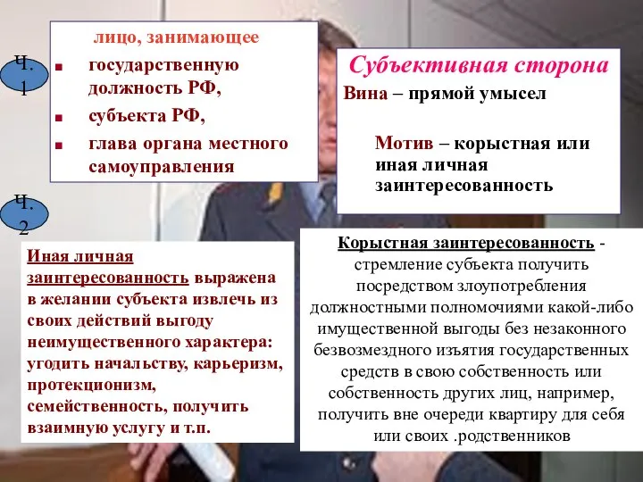 Субъект специальный должностное лицо Кириенко Н.Г. Субъективная сторона Вина – прямой