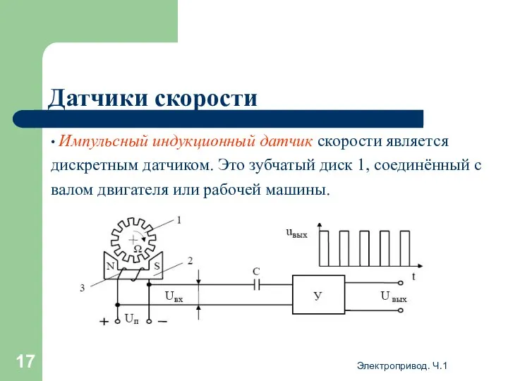 Электропривод. Ч.1 Датчики скорости • Импульсный индукционный датчик скорости является дискретным