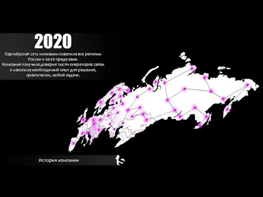 История компании 2020 Партнёрская сеть компании охватила все регионы России и