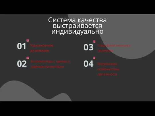 Система качества выстраивается индивидуально Под конкретную организацию 01 В соответствии с