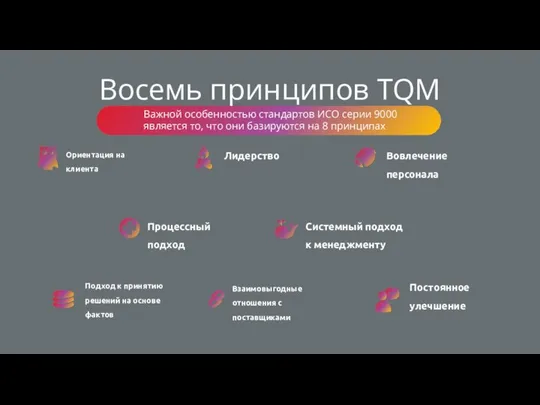 Восемь принципов TQM Системный подход к менеджменту Процессный подход Вовлечение персонала