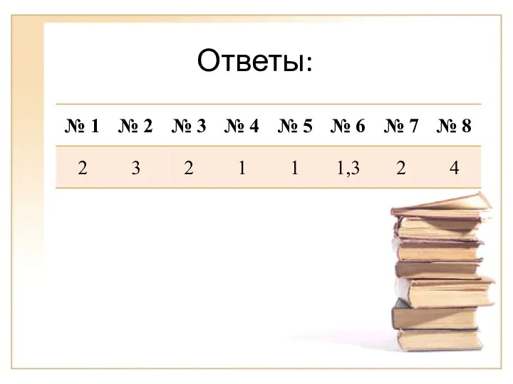 Ответы: