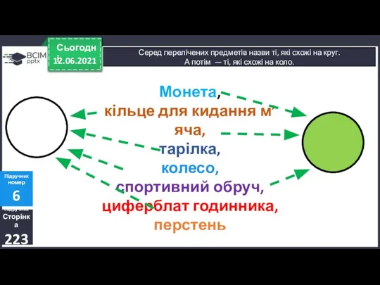 12.06.2021 Сьогодні Підручник Сторінка 223 Підручник номер 6 Серед перелічених предметів