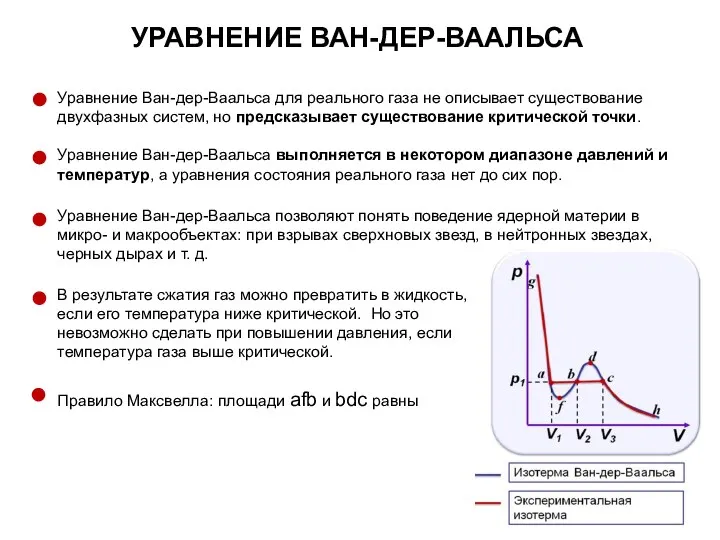 Параметры ван дер ваальса