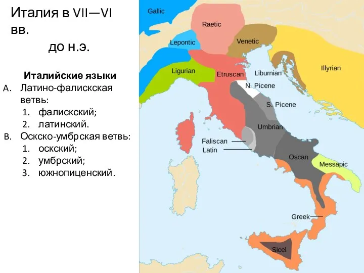 Италия в VII—VI вв. до н.э. Италийские языки Латино-фалискская ветвь: фалискский;