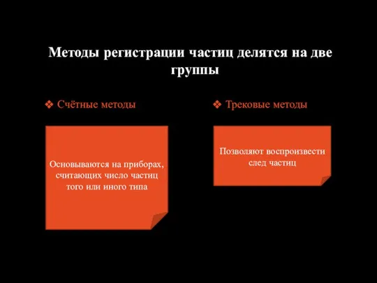 Методы регистрации частиц делятся на две группы Счётные методы Трековые методы