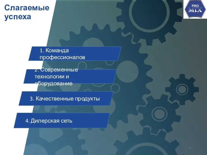 Слагаемые успеха 1. Команда профессионалов 2. Современные технологии и оборудование 3. Качественные продукты 4. Дилерская сеть