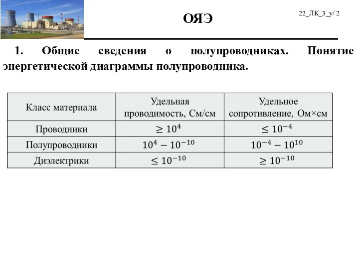 1. Общие сведения о полупроводниках. Понятие энергетической диаграммы полупроводника. 22_ЛК_3_у/