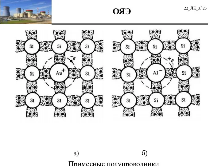 а) б) Примесные полупроводники 22_ЛК_3/