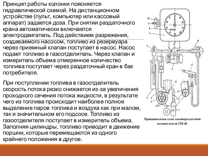 Принцип работы колонки поясняется гидравлической схемой. На дистанционном устройстве (пульт, компьютер