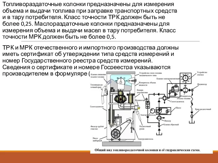 Топливораздаточные колонки предназначены для измерения объема и выдачи топлива при заправке