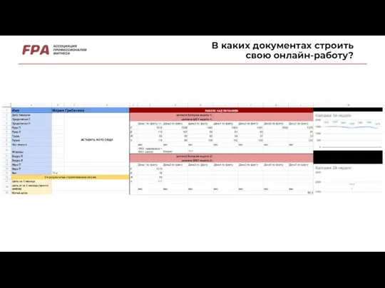 В каких документах строить свою онлайн-работу?