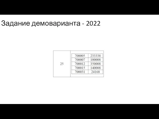 Задание демоварианта - 2022