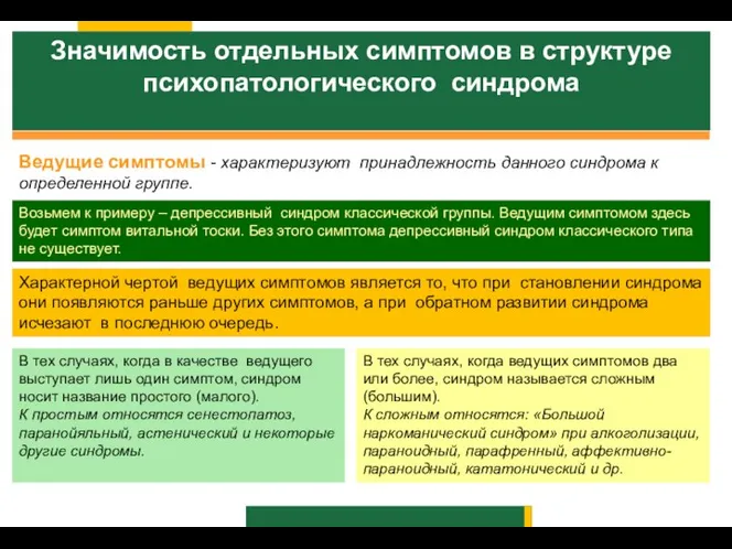 Значимость отдельных симптомов в структуре психопатологического синдрома В тех случаях, когда