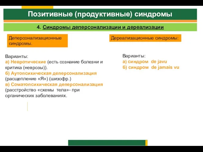 Позитивные (продуктивные) синдромы 4. Синдромы деперсонализации и дереализации Деперсонализационные синдромы. Дереализационные