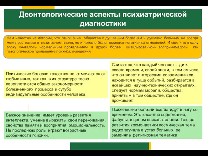 Деонтологические аспекты психиатрической диагностики Нам известно из истории, что отношение общества