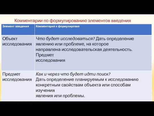 Комментарии по формулированию элементов введения