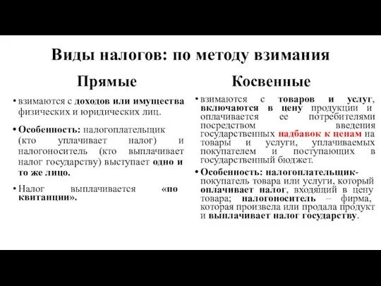 Виды налогов: по методу взимания Прямые взимаются с доходов или имущества