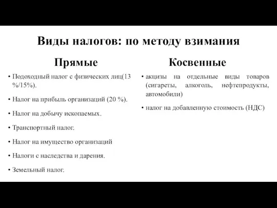 Виды налогов: по методу взимания Прямые Подоходный налог с физических лиц(13