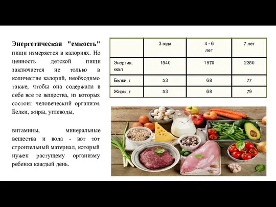 Энергетическая "емкость" пищи измеряется в калориях. Но ценность детской пищи заключается