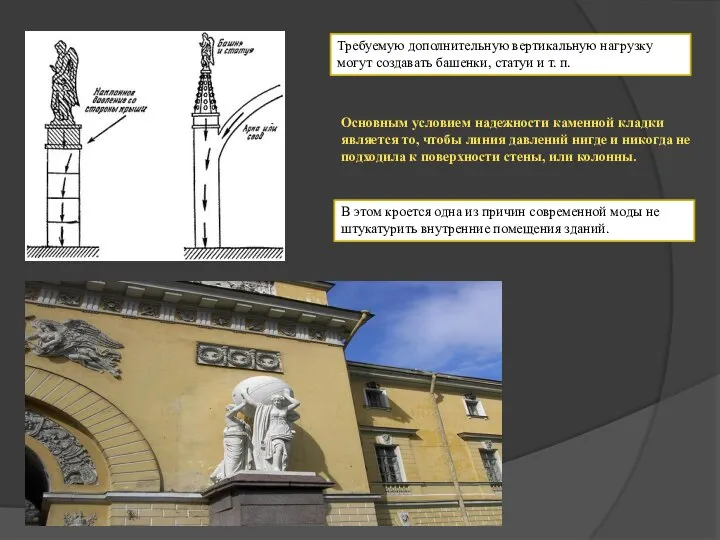 Требуемую дополнительную вертикальную нагрузку могут создавать башенки, статуи и т. п.