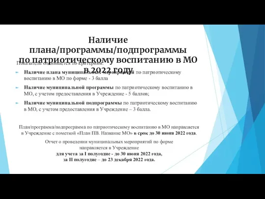 Наличие плана/программы/подпрограммы по патриотическому воспитанию в МО в 2022 году Показатель