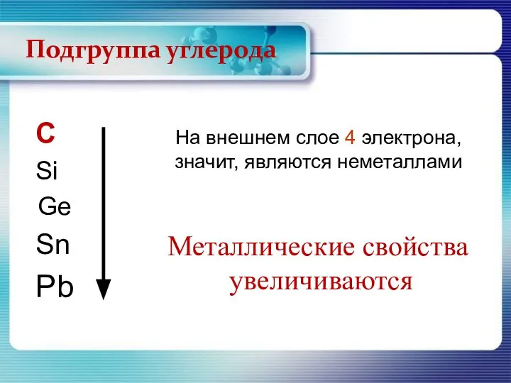 С Si Ge Sn Pb Металлические свойства увеличиваются Подгруппа углерода