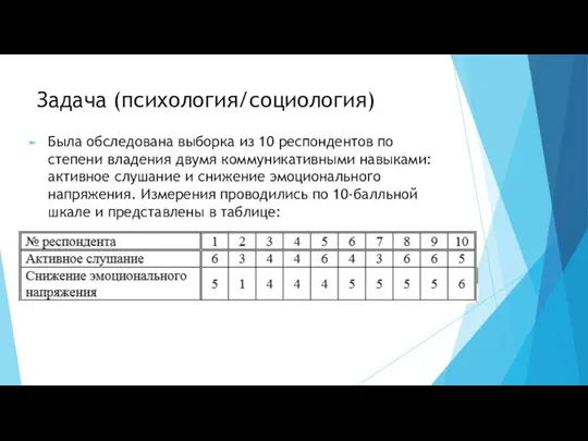 Задача (психология/социология) Была обследована выборка из 10 респондентов по степени владения