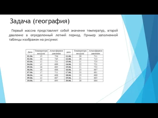 Задача (география) Первый массив представляет собой значения температур, второй давление в