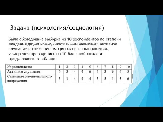 Задача (психология/социология) Была обследована выборка из 10 респондентов по степени владения