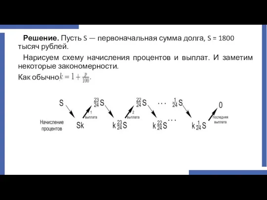 Решение. Пусть S — первоначальная сумма долга, S = 1800 тысяч