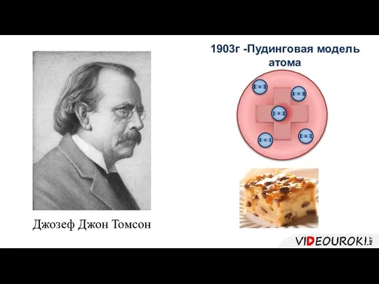 1903г -Пудинговая модель атома Джозеф Джон Томсон