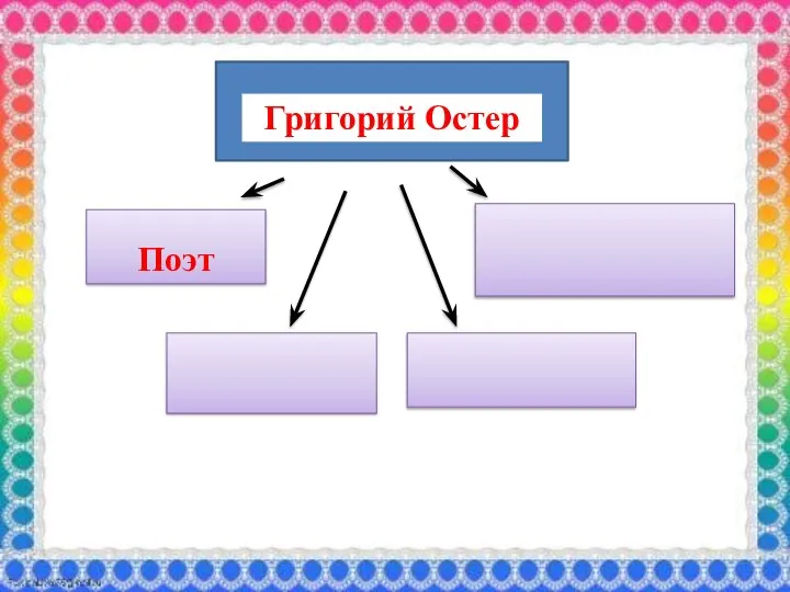 Григорий Остер Поэт