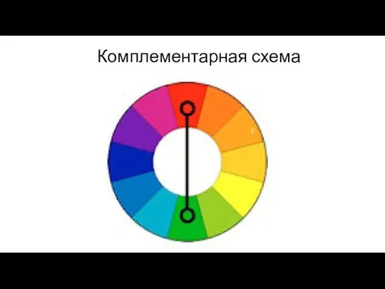 Комплементарная схема