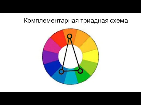 Комплементарная триадная схема