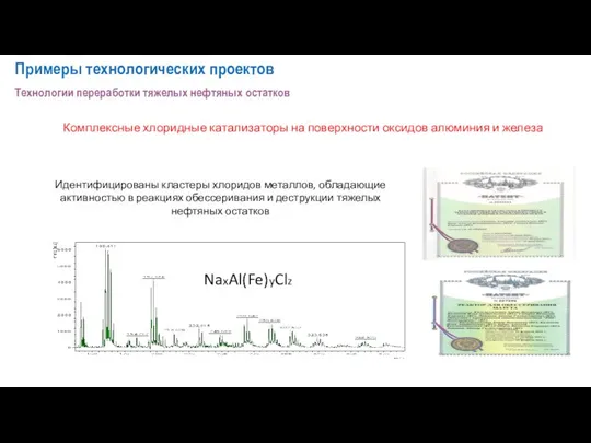 Комплексные хлоридные катализаторы на поверхности оксидов алюминия и железа Идентифицированы кластеры