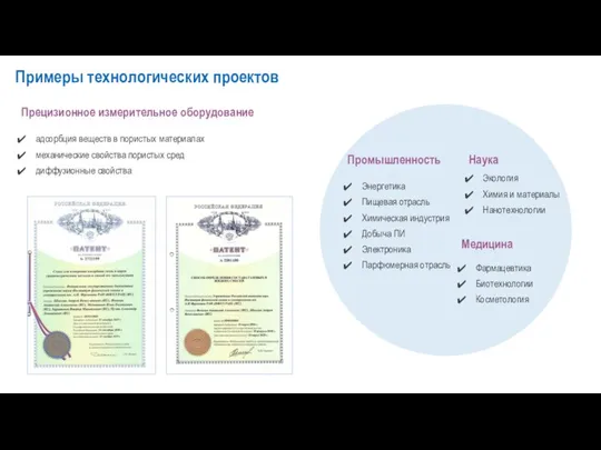 Прецизионное измерительное оборудование Энергетика Пищевая отрасль Химическая индустрия Добыча ПИ Электроника