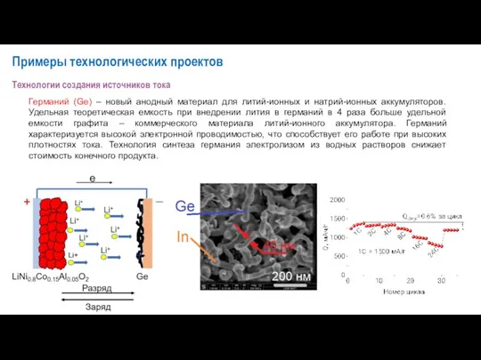 Германий (Ge) – новый анодный материал для литий-ионных и натрий-ионных аккумуляторов.