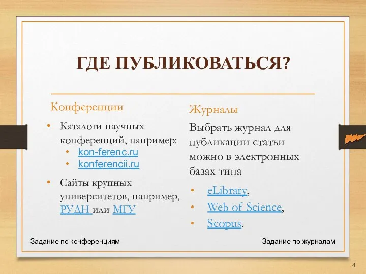 ГДЕ ПУБЛИКОВАТЬСЯ? Конференции Каталоги научных конференций, например: kon-ferenc.ru konferencii.ru Сайты крупных