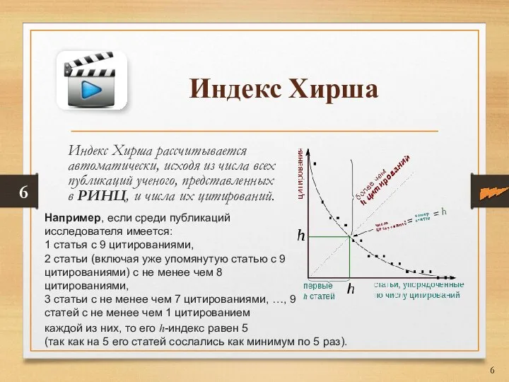 Индекс Хирша Индекс Хирша рассчитывается автоматически, исходя из числа всех публикаций